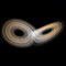 The Lorentz Attractor